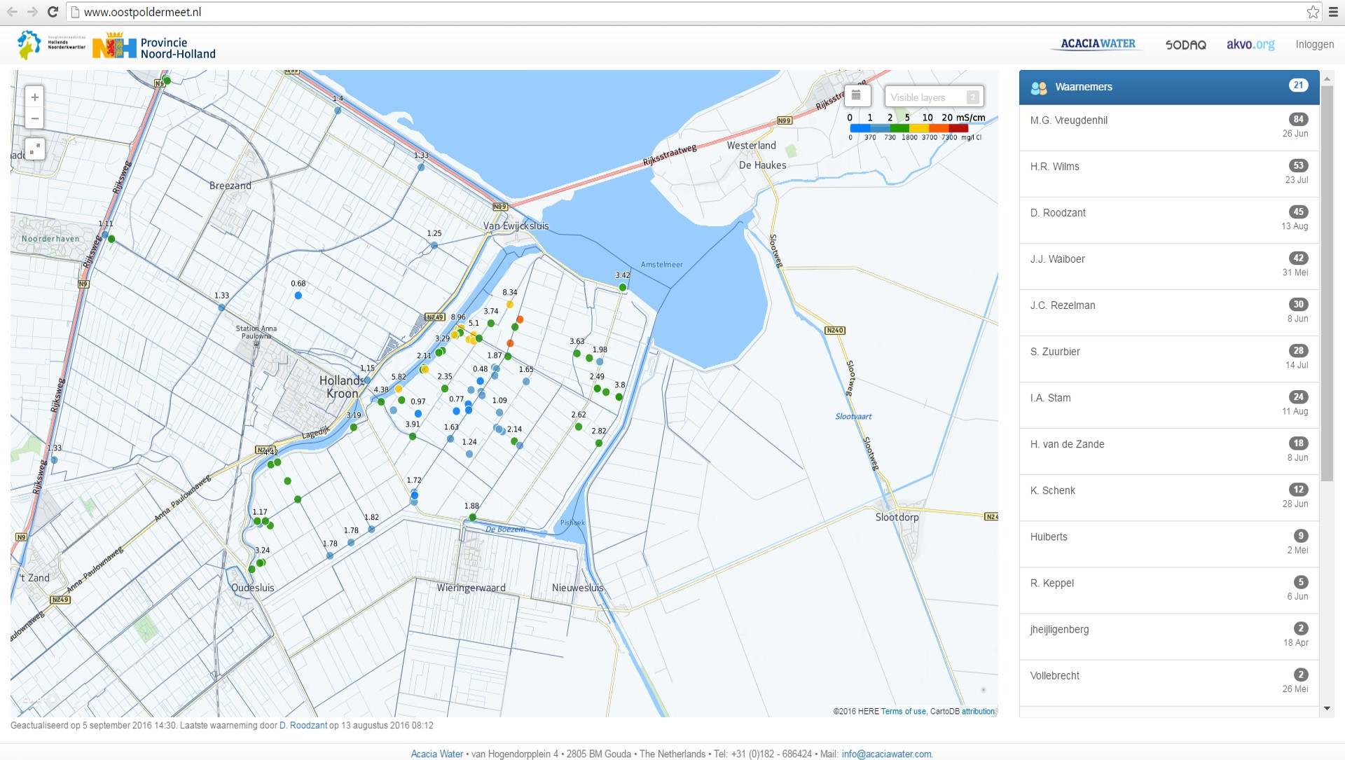 Inlaat op Maat ondersteund opschaling Spaarwater 